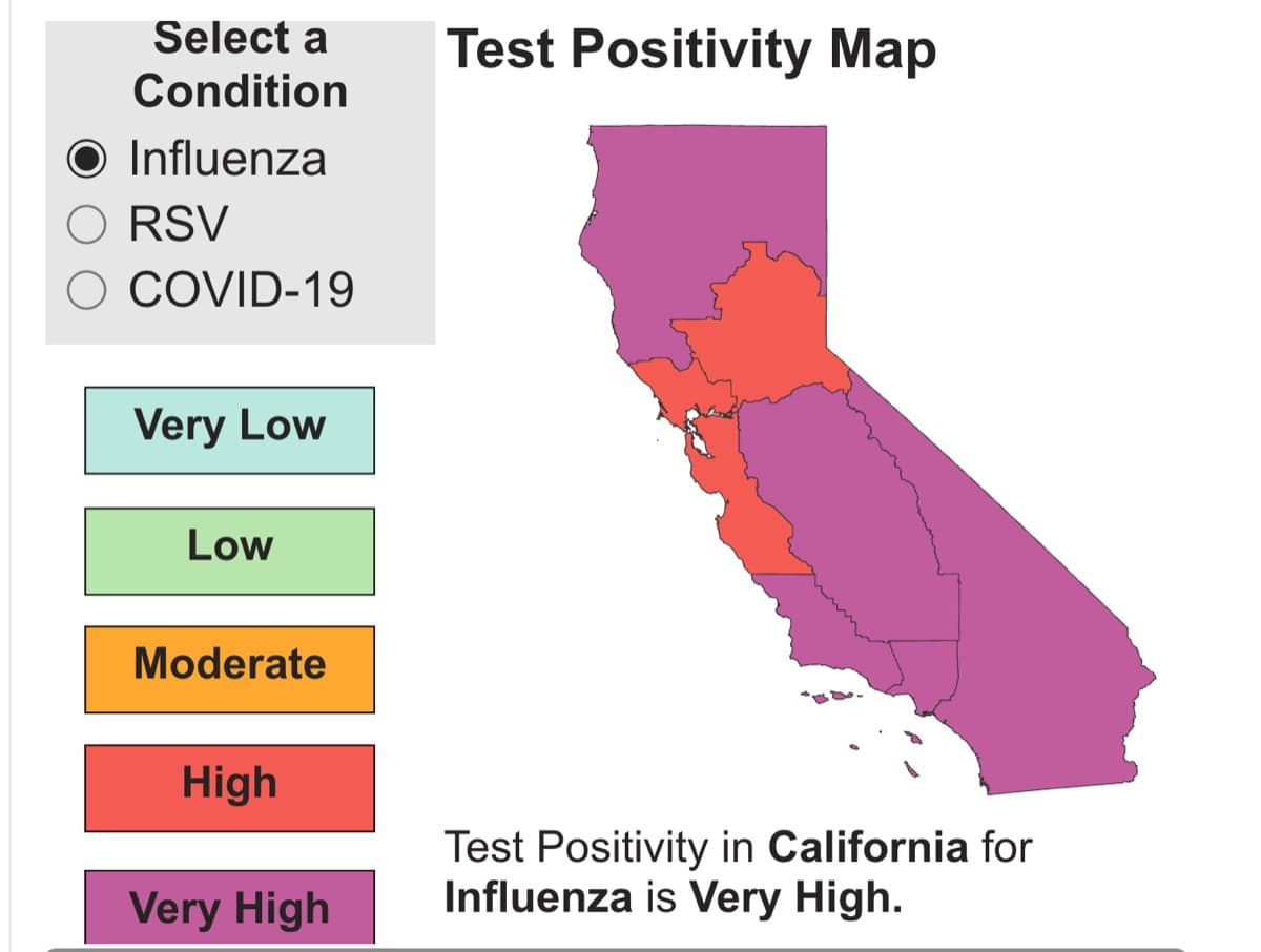 Flu Cases Hit Very High Levels Across California: What Santee Residents Should Know