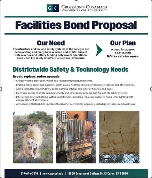 Grossmont-Cuyamaca Bond Measure Could Go to East County Voters